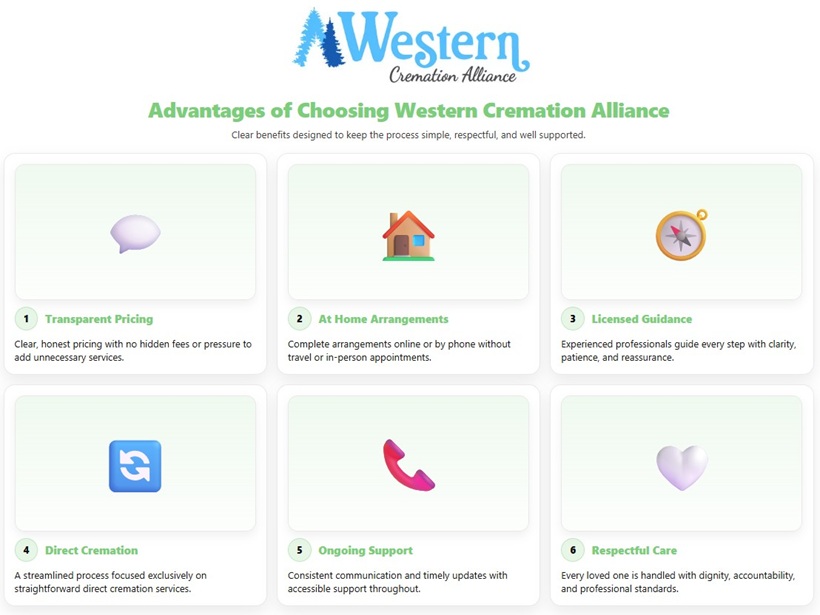the Advantages of Choosing Western Cremation Alliance